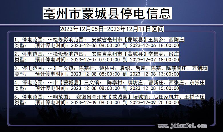 安徽省亳州蒙城停电通知