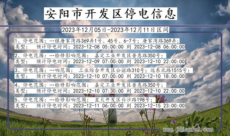 河南省安阳开发停电通知