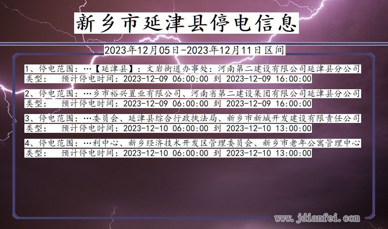 河南省新乡延津停电通知