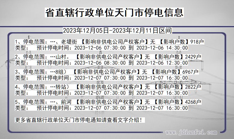 湖北省省直辖行政单位天门停电通知