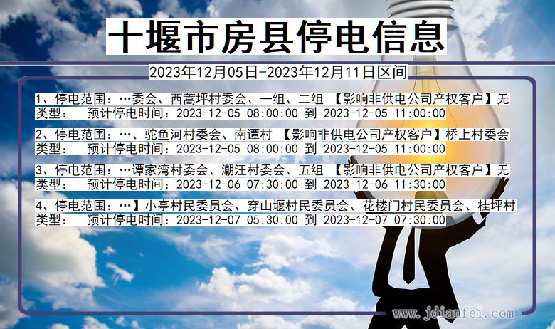 十堰房县停电通知 湖北省十堰房县停电通知