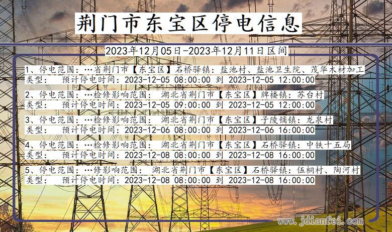 湖北省荆门东宝停电通知