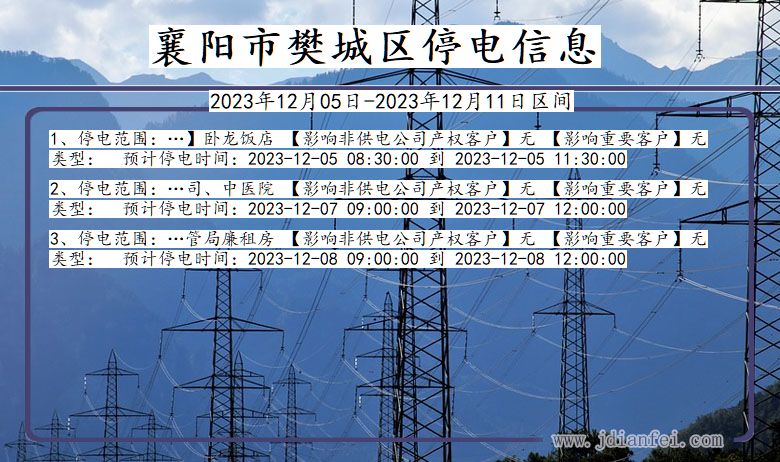 湖北省襄阳樊城停电通知