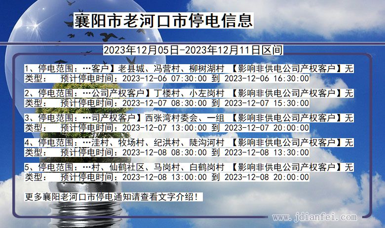 湖北省襄阳老河口停电通知