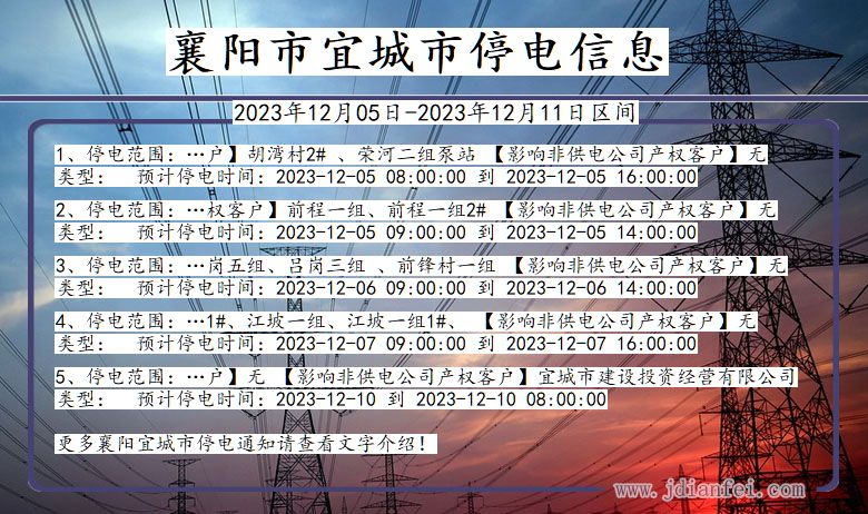 湖北省襄阳宜城停电通知