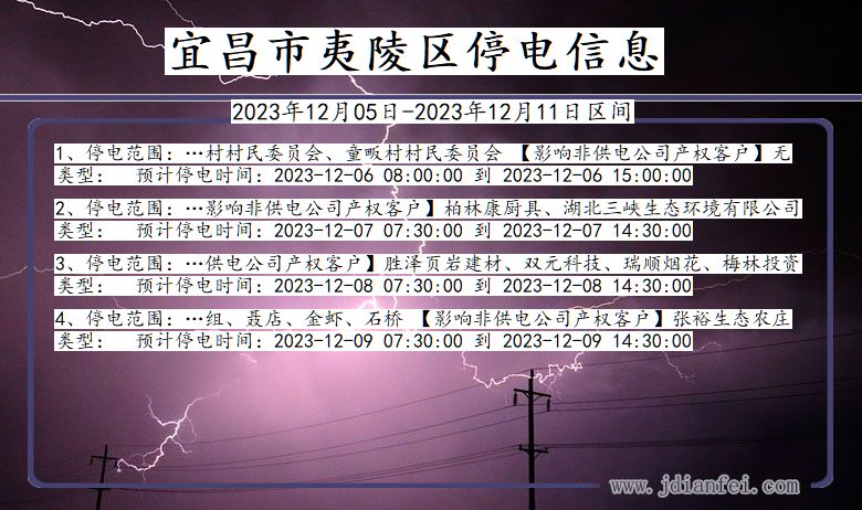 湖北省宜昌夷陵停电通知