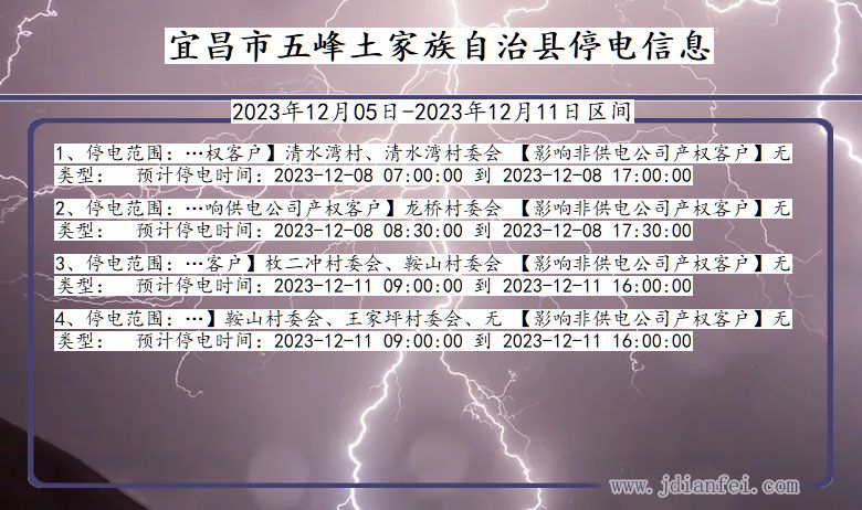 湖北省宜昌五峰土家族自治停电通知