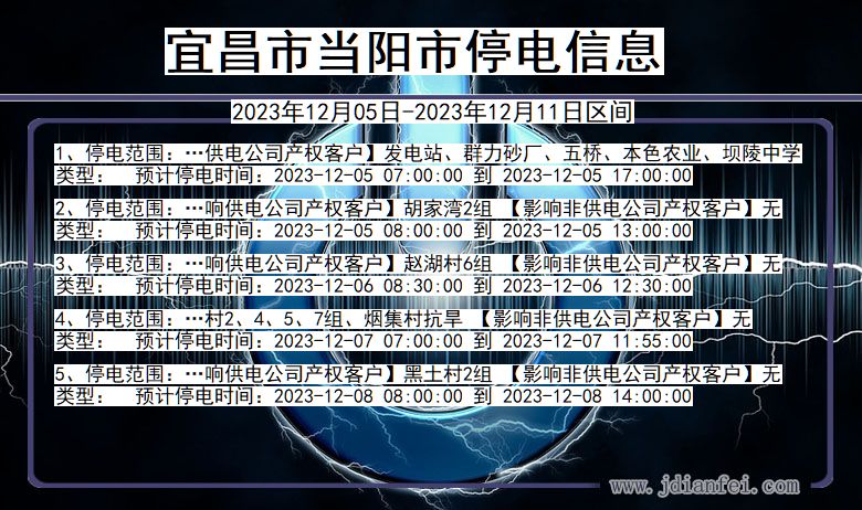 湖北省宜昌当阳停电通知