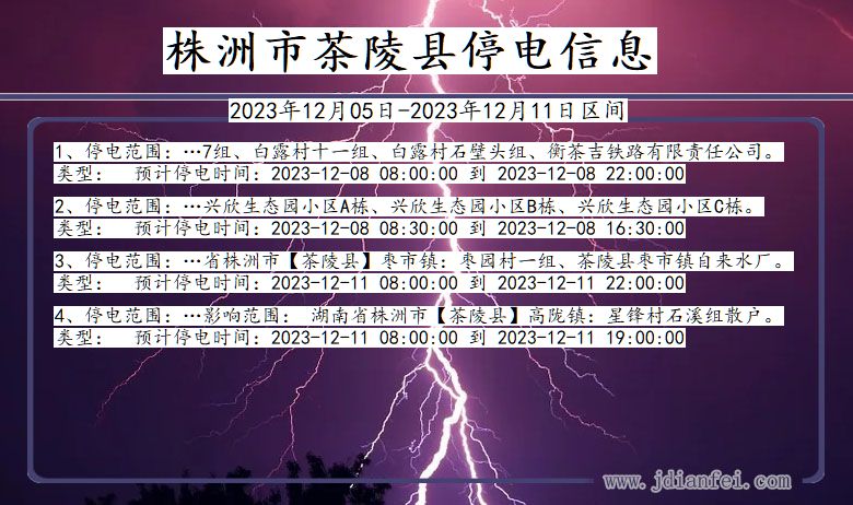 湖南省株洲茶陵停电通知