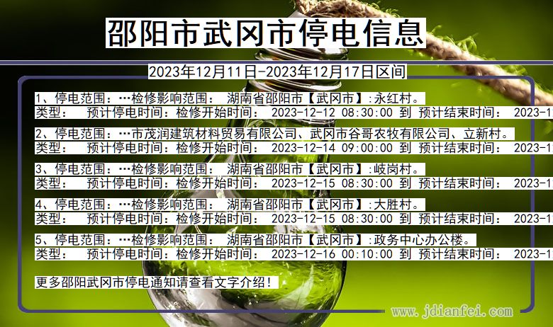 邵阳武冈停电通知 湖南省邵阳武冈停电通知