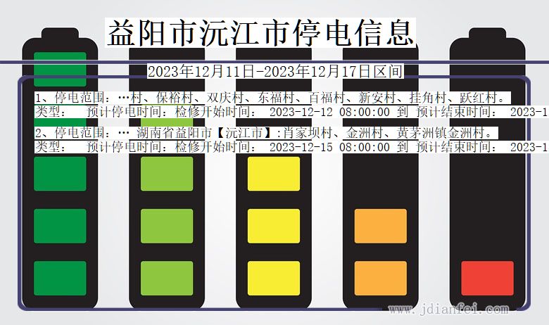 湖南省益阳沅江停电通知