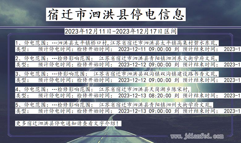 江苏省宿迁泗洪停电通知