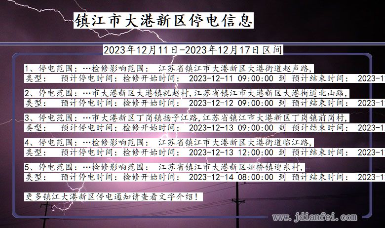 镇江大港新停电通知 江苏省镇江大港新停电通知