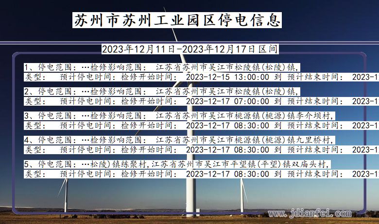 苏州苏州工业园停电通知 江苏省苏州苏州工业园停电通知