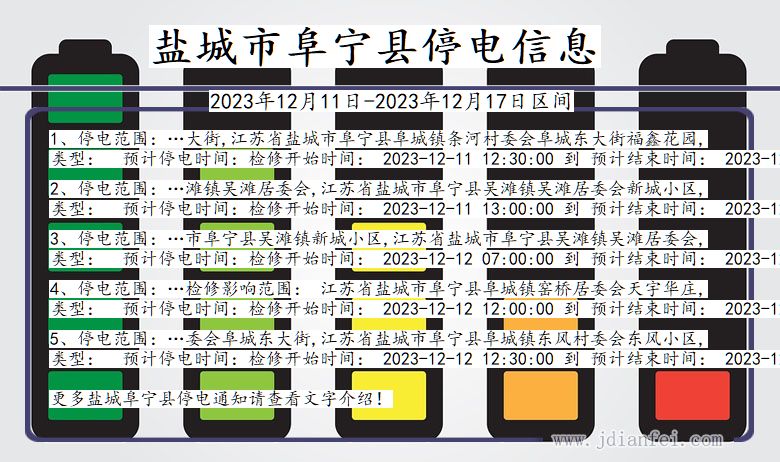 江苏省盐城阜宁停电通知