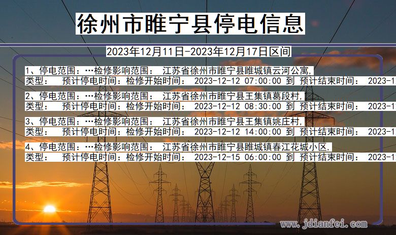 江苏省徐州睢宁停电通知