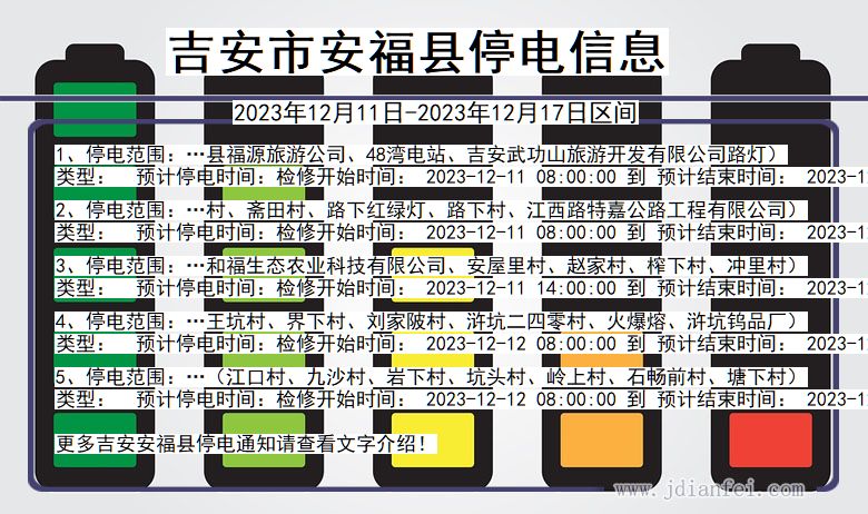 江西省吉安安福停电通知