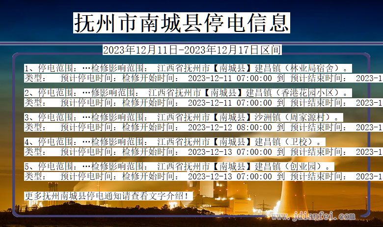 江西省抚州南城停电通知