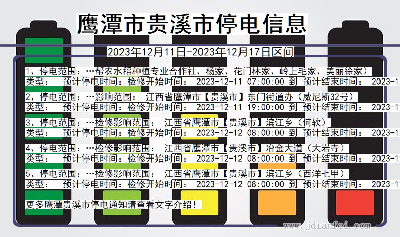 江西省鹰潭贵溪停电通知