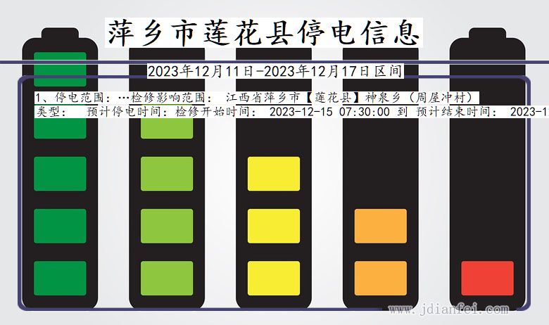 江西省萍乡莲花停电通知