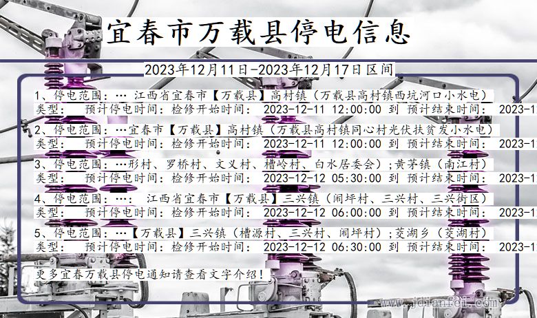 江西省宜春万载停电通知