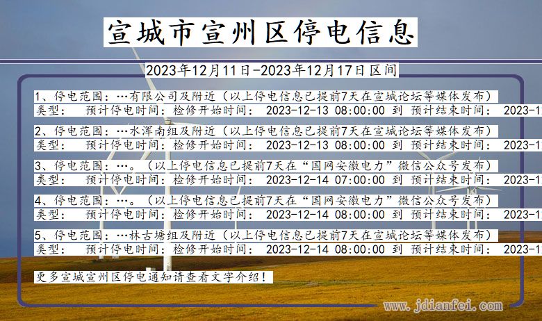 宣城宣州停电通知 安徽省宣城宣州停电通知