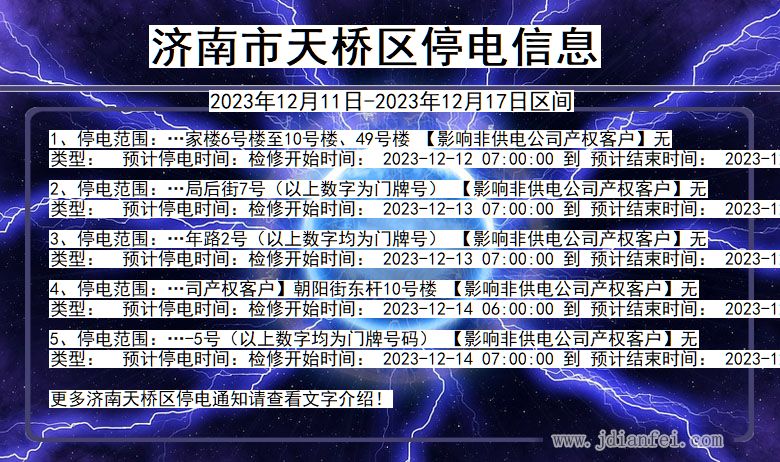 山东省济南天桥停电通知