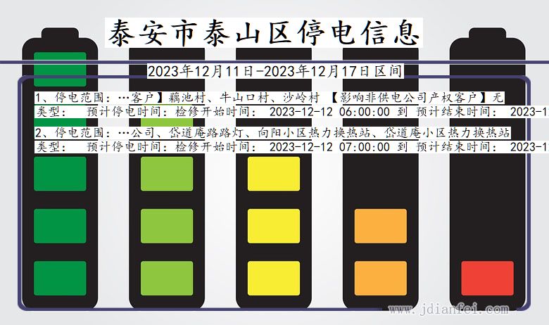 山东省泰安泰山停电通知