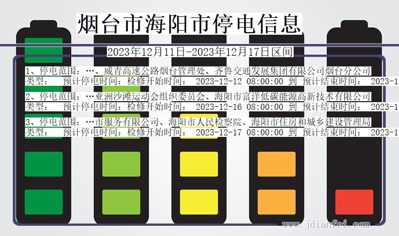 山东省烟台海阳停电通知