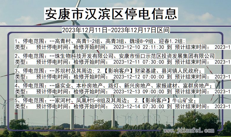 陕西省安康汉滨停电通知