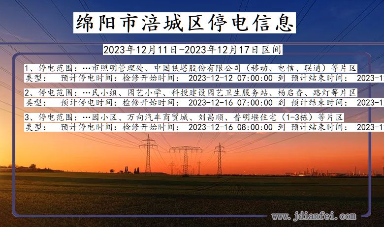 绵阳涪城停电通知 四川省绵阳涪城停电通知
