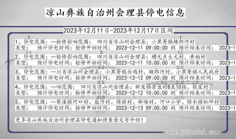 四川省凉山彝族自治州会理停电通知