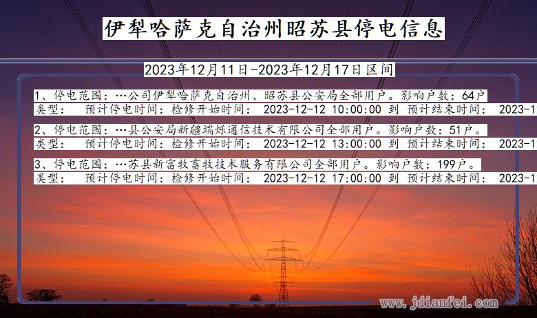 新疆维吾尔自治区伊犁哈萨克自治州昭苏停电通知