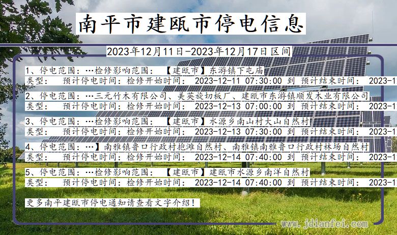 福建省南平建瓯停电通知