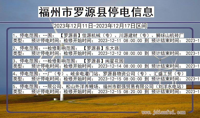 福建省福州罗源停电通知