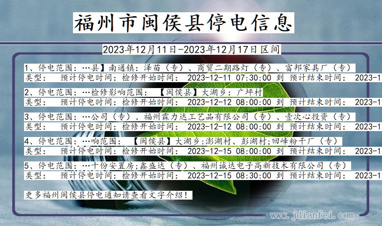 福州闽侯停电通知 福建省福州闽侯停电通知