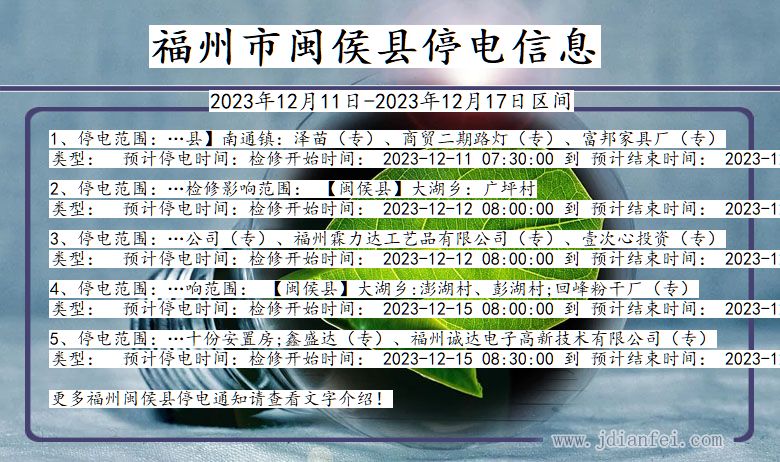 福建省福州闽侯停电通知