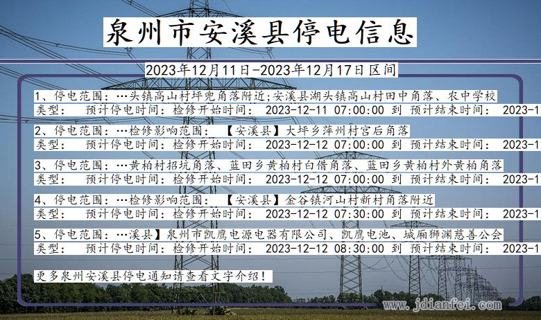 福建省泉州安溪停电通知