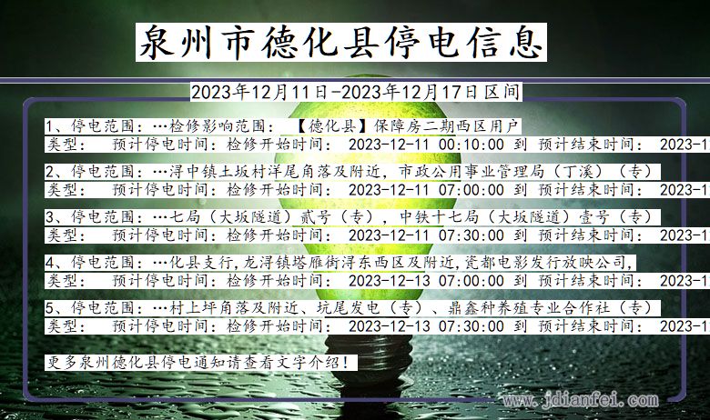 福建省泉州德化停电通知