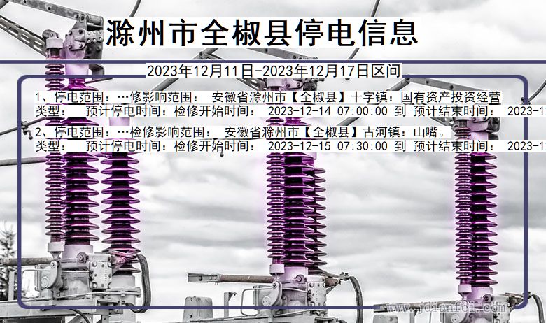 安徽省滁州全椒停电通知