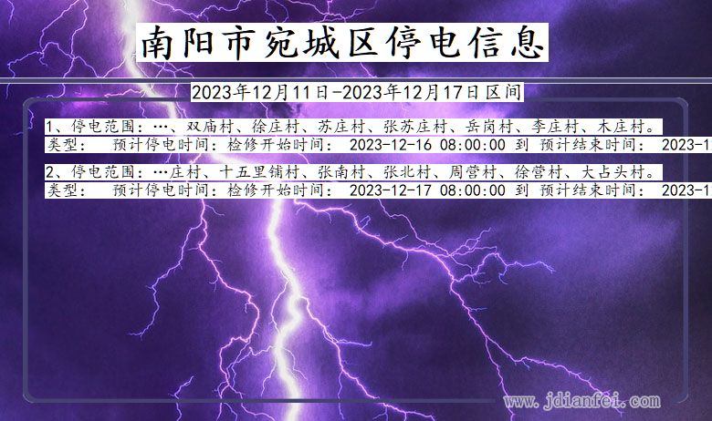 河南省南阳宛城停电通知