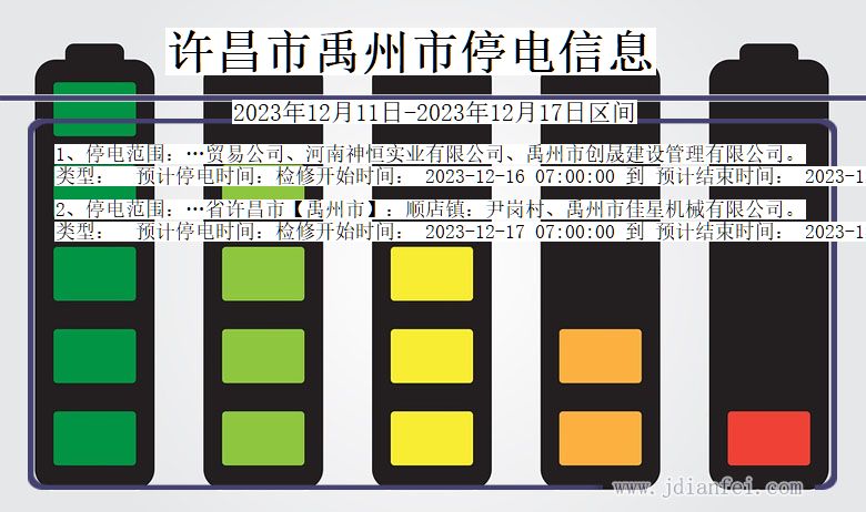 河南省许昌禹州停电通知