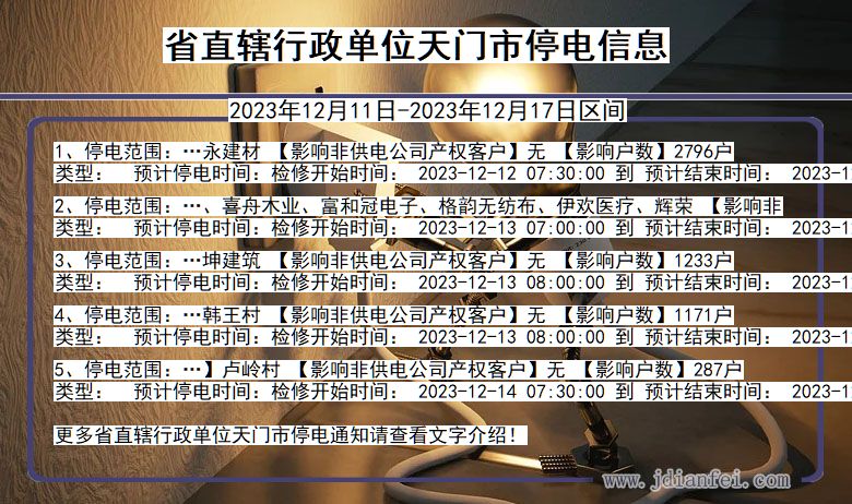 湖北省省直辖行政单位天门停电通知