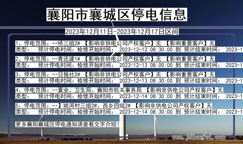 湖北省襄阳襄城停电通知