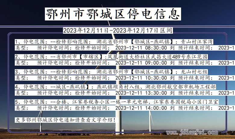 湖北省鄂州鄂城停电通知