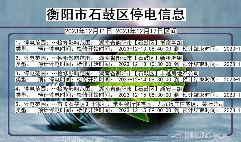 湖南省衡阳石鼓停电通知