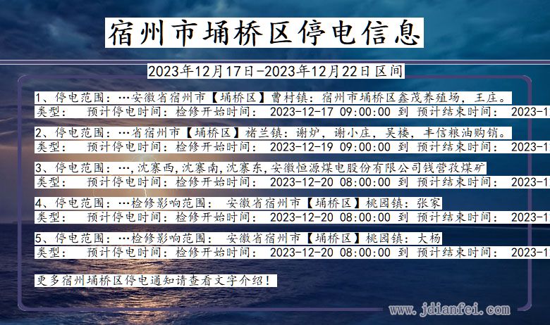 安徽省宿州埇桥停电通知