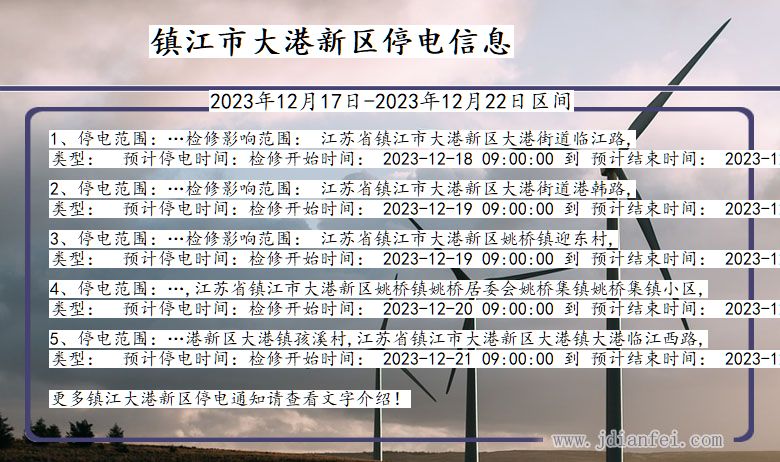 江苏省镇江大港新停电通知