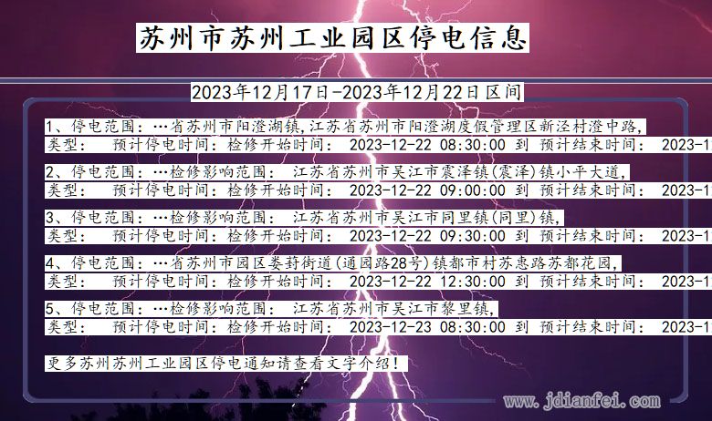 江苏省苏州苏州工业园停电通知