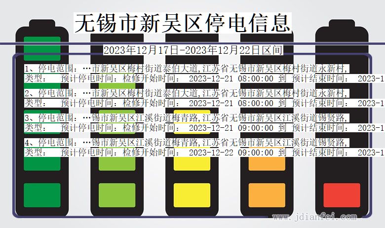 无锡新吴停电通知 江苏省无锡新吴停电通知